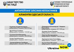 Антирейтинг злісних неплатників аліментів Одеської області