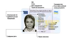 Зміни до порядку оформлення паспорту громадянина України у формі ідентифікаційної картки