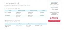 Аукціон у процедурі закупівлі «Будівництво прибудови архівного сховища до існуючої будівлі Державного архіву за адресою: м. Одеса, вул. Пироговська, 29»