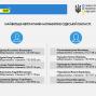 Антирейтинг боржників по аліментах Одеської області