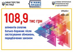 Обмеження, передбачені законом #ЧужихДітейНеБуває, змусили батька сплатити борг по аліментах