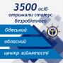 В Одеській обласній службі зайнятості на обліку  перебуває майже 21,3 тисяч осіб