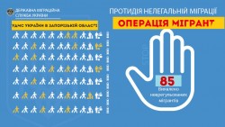 85 неврегульованих мігрантів та маже пів мільйона грошових штрафів - на Запоріжчині підбили підсумки операції «Мігрант»