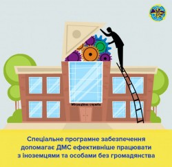 Спеціальне програмне забезпечення допомагає ДМС ефективніше працювати з іноземцями та особами без громадянства