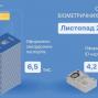 Близько 11 тисяч біометричних документів оформлено Міграційною службою Хмельниччини протягом листопада поточного року