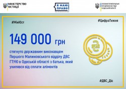 Одесит сплатив 149 000 гривень боргу по аліментах