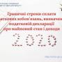 Граничні строки сплати податкових зобов’язань, визначених у податковій декларації про майновий стан і доходи у 2020 році