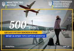 500 жінок Одеського регіону обмежено в праві виїзду за кордон через борги по аліментах