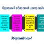 Одеська обласна служба зайнятості:  максимальний розмір допомоги по безробіттю збільшено