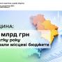 З початку року до місцевих бюджетів сплачено 22,6 млрд грн платниками  податків Одещини