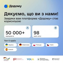 Платформу «Додому» відвідали понад 50 тисяч користувачів із майже 100 країн світу