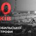 Наталія Науменко до 40 річниці від дня Чорнобильської катастрофи